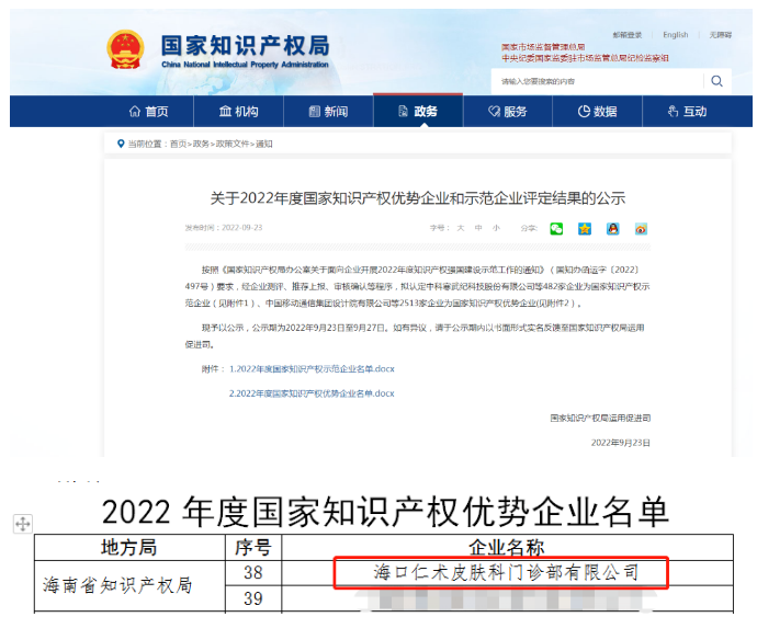 海口仁术皮肤科荣膺“2022年度国家知识产权优势企业” /